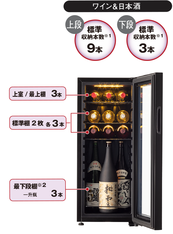 HomeCellar ホームセラー FJH-55GS | ワインセラーのフォルスタージャパン